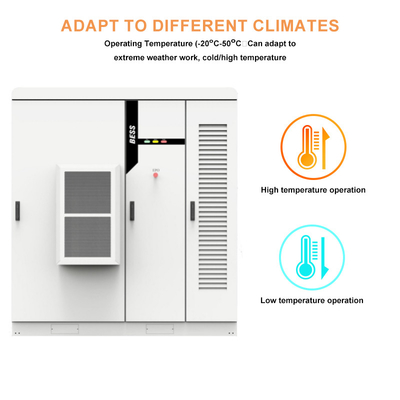 100kWh ve 215kWh Enerji Depolama Ticari ve Endüstriyel Güneş Enerjisi Santrali