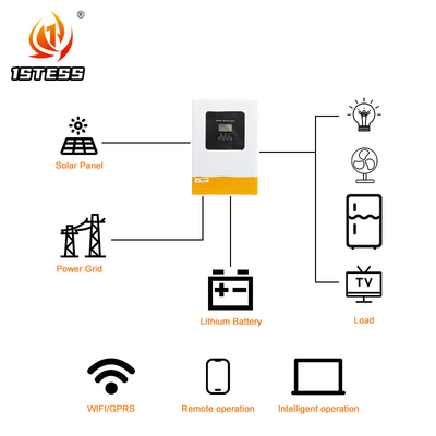 12 kg Hibrit Güneş Inverteri 48V 6.2KW Şebeke Açık Şebeke Açık MPPT Inverter Tipi