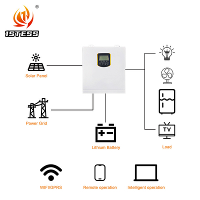 1.5kw 2.5kw 3.5kw Güneş Hibrit Değiştiricisi 12V 24V MPPT Şebeke Açık Şebeke Özel Hibrit Değiştiricisi