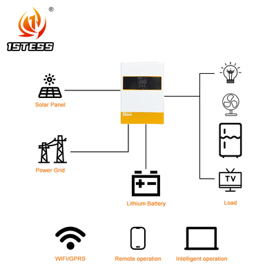 Saf Sinüs Dalgası Hibrit Güneş Değiştiricisi 6.2kW MPPT Şebekeden 48V