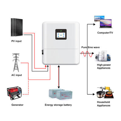 Tek faz 48V 3kw 3.6kw Şebekeden Bağımsız Şebekeye Bağlı 4.6kw solar hibrit invertör Düşük Voltaj MPPT 5kw 6kw hibrit solar invertör