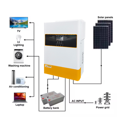 6.2kW saf sinüs dalgası hibrit inverter tek fazlı 48V pil yüksek voltajlı MPPT